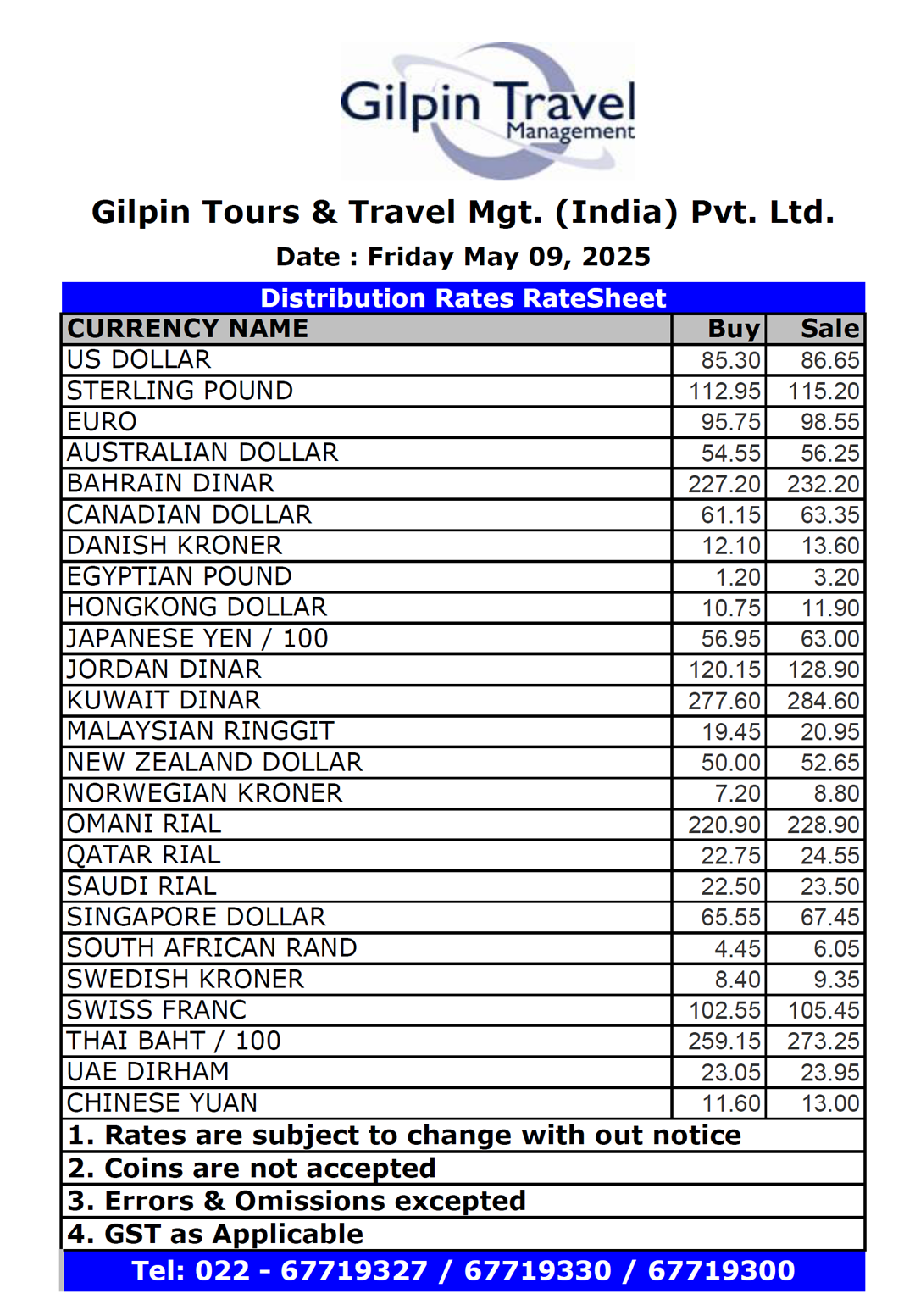 Forex Rates